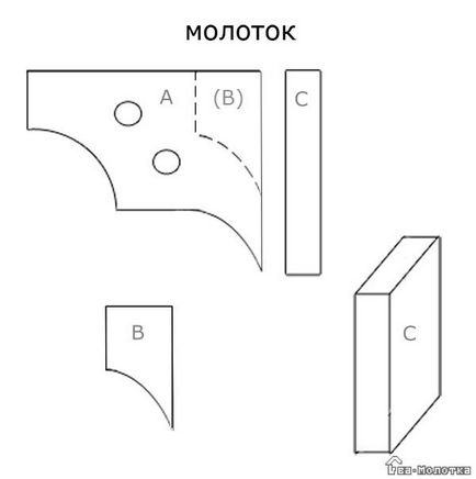 Instrument multifuncțional cu mâinile proprii