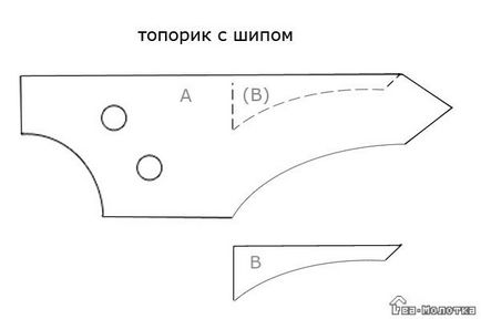 Instrument multifuncțional cu mâinile proprii