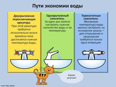 МУП - міськводоканал - Избербаш - як економити воду