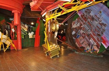 Музей маяковского на луб'янці адреса, фото, як доїхати