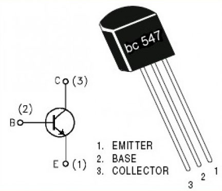 В Gazelle спря фурна духа горещ въздух код e3 грешка, e6, E7