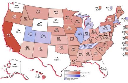 Податки в сша - моя америка