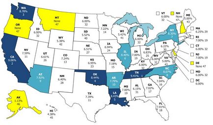 Taxele în SUA - America mea