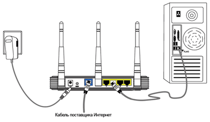 Налаштування tp-link tl-wr1043nd на pppoe