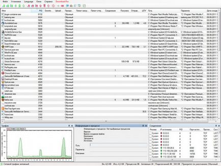 Programul Netbalancer pentru distribuția traficului descărca rapid și gratuit