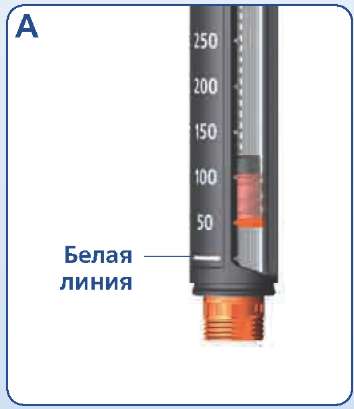 Novopen echo - instrucțiunea oficială de utilizare