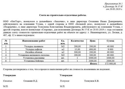 Зразок кошторису на будівельно-оздоблювальні роботи 2017 року