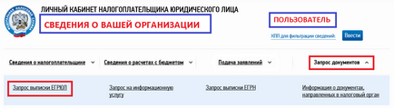 Ооо уц Парма - електронний підпис в г