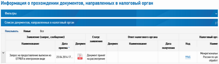 Ооо уц Парма - електронний підпис в г