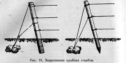 Опора для виноградних кущів