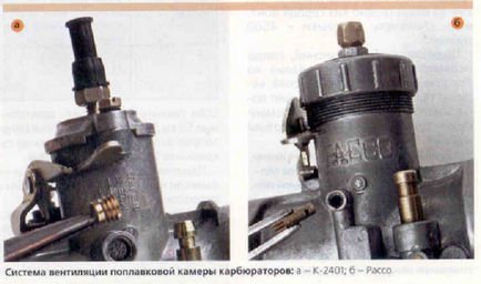 Caracteristici și design de motocicletă carburator k-2401 - Minsk - motocicleta mea