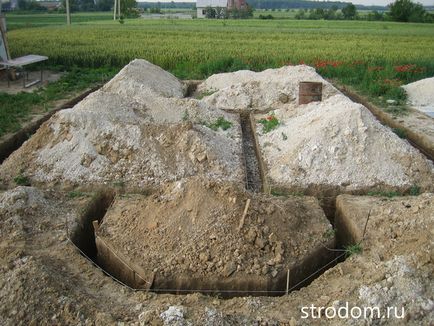 Caracteristicile turnării fundației