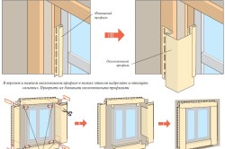 Decorarea ferestrelor cu siding din exterior cu mâinile tale