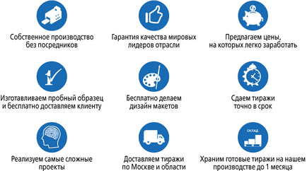 Друк стікерів, виготовлення стікерів з клейким краєм - самоклеючі блоки для записів 76x76,