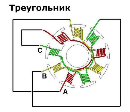 Перемотка бесколлекторного двигуна, drone-irk