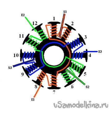 Перемотка бесколлекторного двигуна від авіамоделі