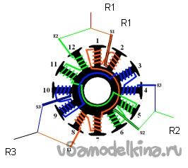 Перемотка бесколлекторного двигуна від авіамоделі