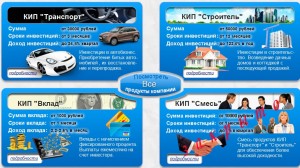 Перфектінвест () - відгуки та огляд компанії