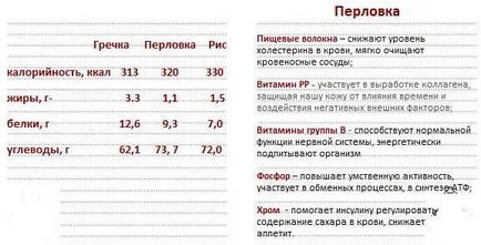 Перлова каша дітям - чи можна, з якого віку (рецепт), коли давати