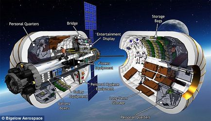 Перший космічний готель з'явиться в 2020 році