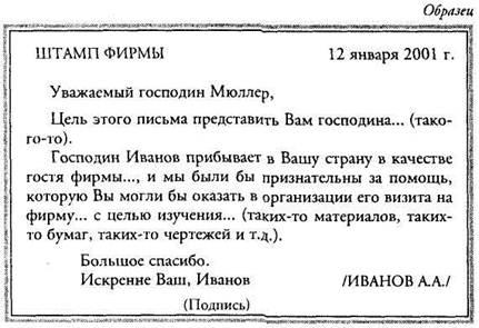 Лист-запит містить практично всі ті дані, що і лист-оферта