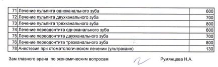 Платні послуги Гуз яо міська лікарня №4 г