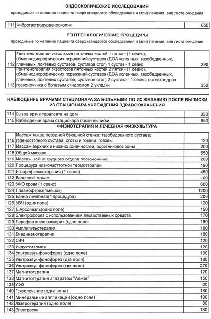 Платні послуги Гуз яо міська лікарня №4 г