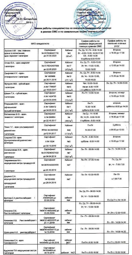 Платні послуги Гуз яо міська лікарня №4 г