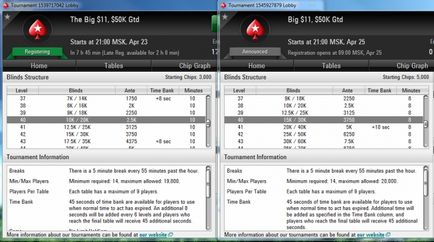 Pro și contra noului sistem de turnee pe pokerstars