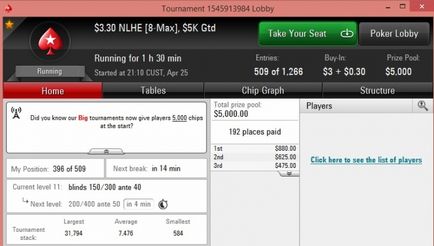 Pro și contra noului sistem de turnee pe pokerstars