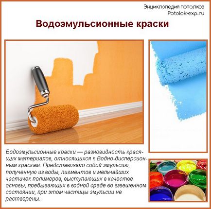 Побілка стелі водоемульсійною фарбою своїми руками покрокова інструкція