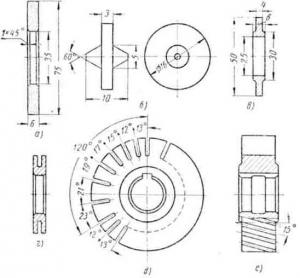 Editați roata de slefuire, prelucrarea metalelor