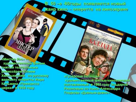 Презентація - світ українського кіно