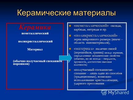 Prezentare pe tema materialelor de construcție bazate pe compuși naturali