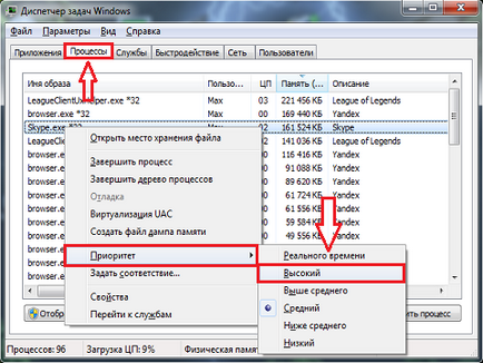 Пріоритет процесів в windows 7