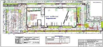 Proiecte (planuri) pentru amenajarea teritoriului, amenajarea peisagistică a teritoriului - proiectare și coordonare