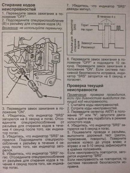 Levezető öndiagnózis, hibanyugtázást SRS, ABS, VSA, EPS honda inspirál