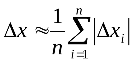 Розрахунок похибки непрямих вимірювань