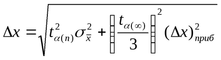 Calculul erorii măsurătorilor indirecte