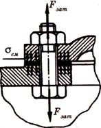 Calcularea îmbinărilor filetate pentru diferite cazuri de încărcare - stadopedia