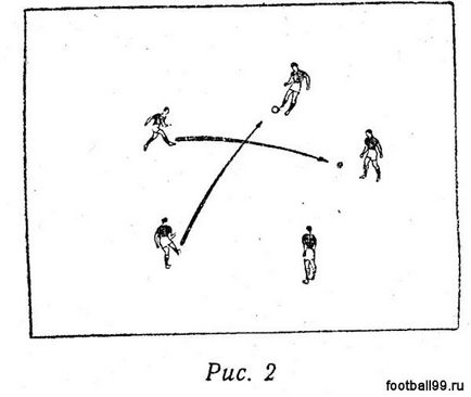 Jucător de fotbal cald