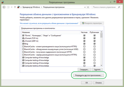 Дозвіл обміну даними з додатками в брандмауері windows