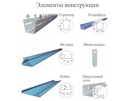 Рейкові стелі для ванної кімнати з різних матеріалів