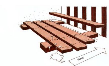 Lattice pentru terasa de garduri-spini pentru plante de alpinism