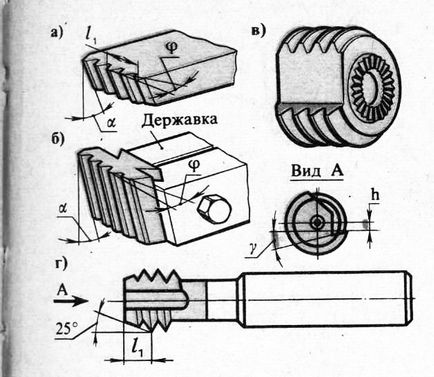 Різьбові різці - токарне справу