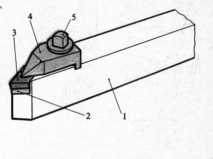 Instrumente filetate - strunjire