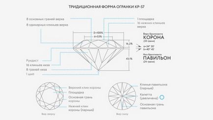 Diamond fülbevalók (147 fotó) Hogyan válasszuk ki egy arany szegecsekkel zafír, hogyan kell tisztítani a pusety