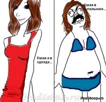 Skinnyfat або худа корова