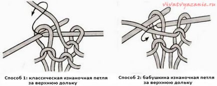 Схрещені петлі спицями способи в'язання