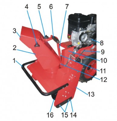 Snowplower pentru selecția motoblock, descriere, fotografie și video, motoblok-kultivator